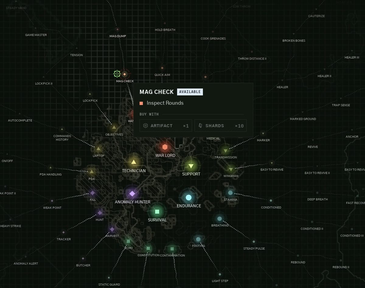 The operator skill tree drawn as a constellation around six branches