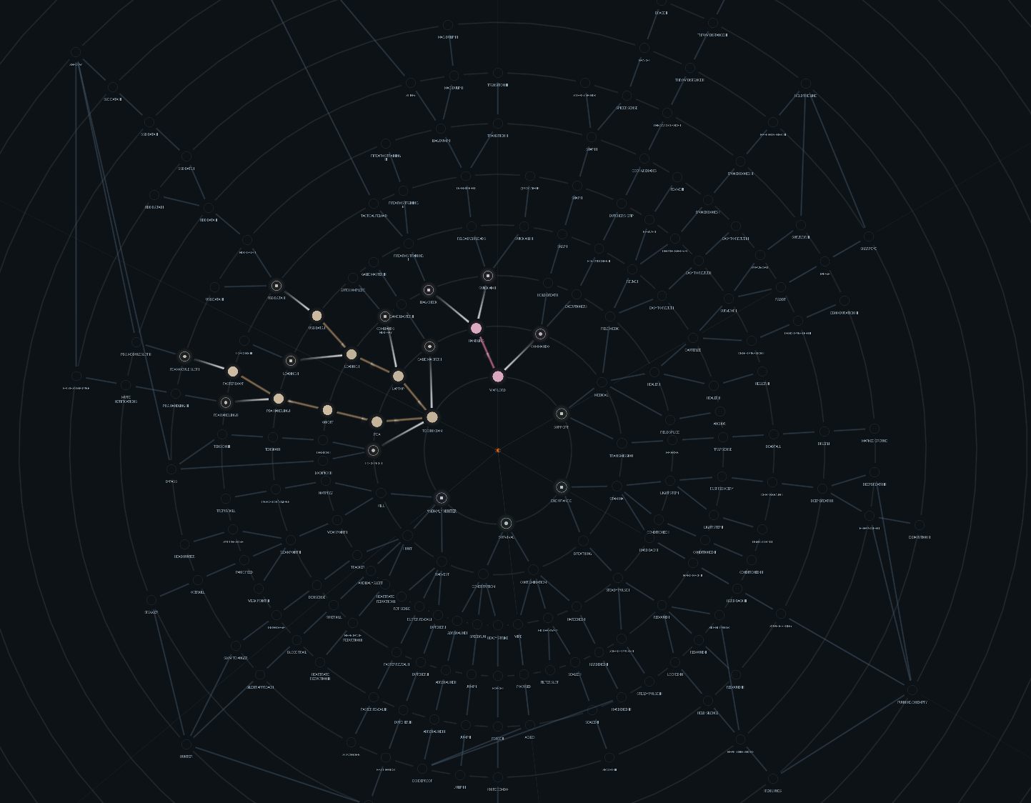 A wide radial skill tree drawn as a constellation of connected nodes on a dark blue background
